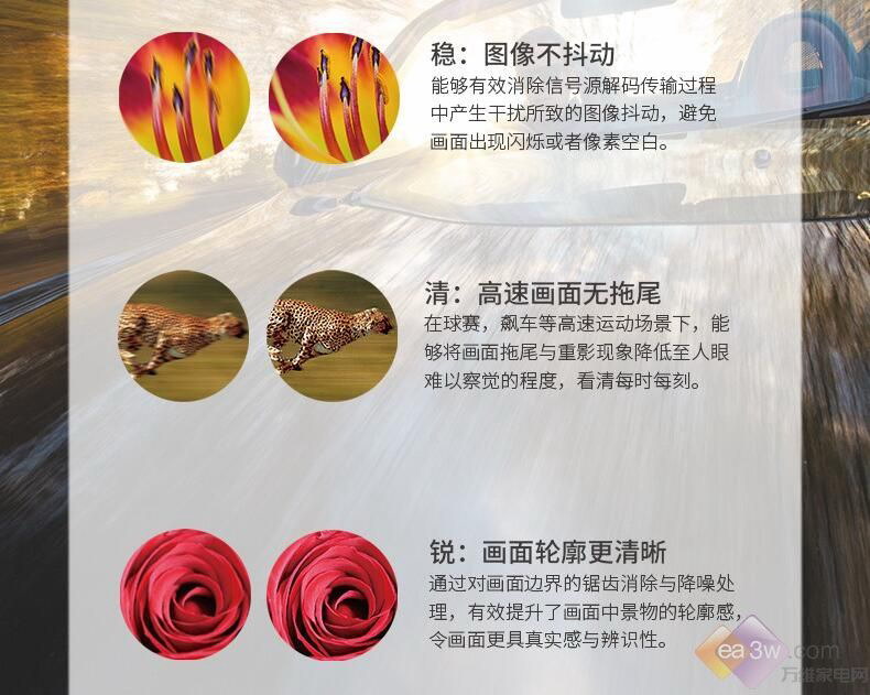 ˬ���W�ޱ�ُ(g��u)�C(j��)�������@Щ�ڿƼ������� 